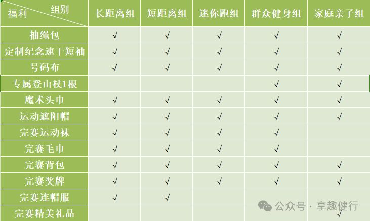 必一运动2024国家登山健身步道联赛揭幕站攻略（报名+条件+路线+奖金）(图1)