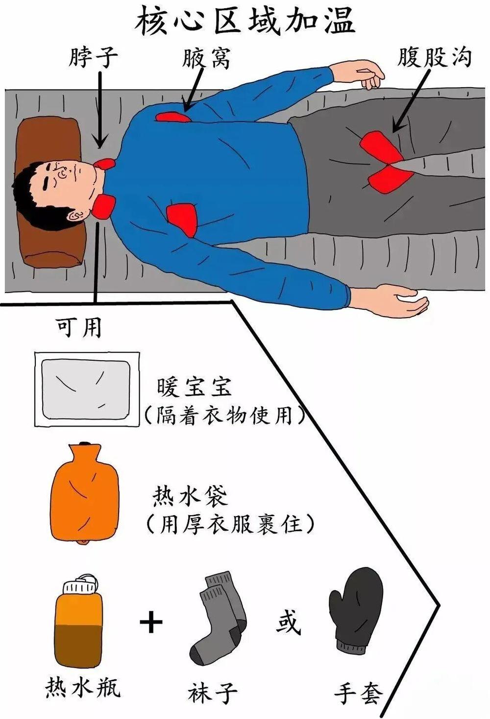 爬“野山”遇险被困事件频发这份安全须知请查收(图5) 爬“野山”遇险被困事件频发这份安全须知请查收(图5)