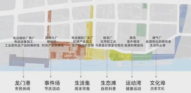 缦云上海2024售楼处电话-缦云上海官方发布-必一运动平台(图7)