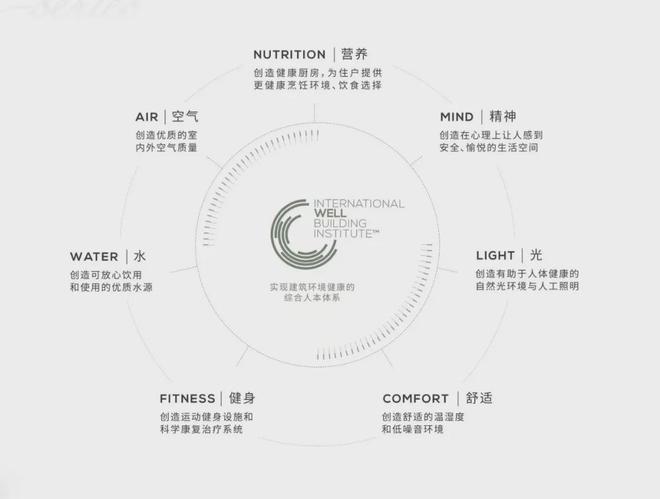 缦云上海2024售楼处电话-缦云上海官方发布-必一运动平台(图19)