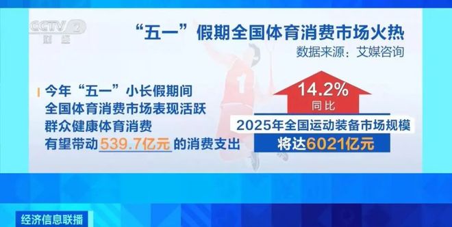 运动装备市场规模将超6000亿珠峰攀登季看点多 犀牛说(图3) 运动装备市场规模将超6000亿珠峰攀登季看点多 犀牛说(图3)