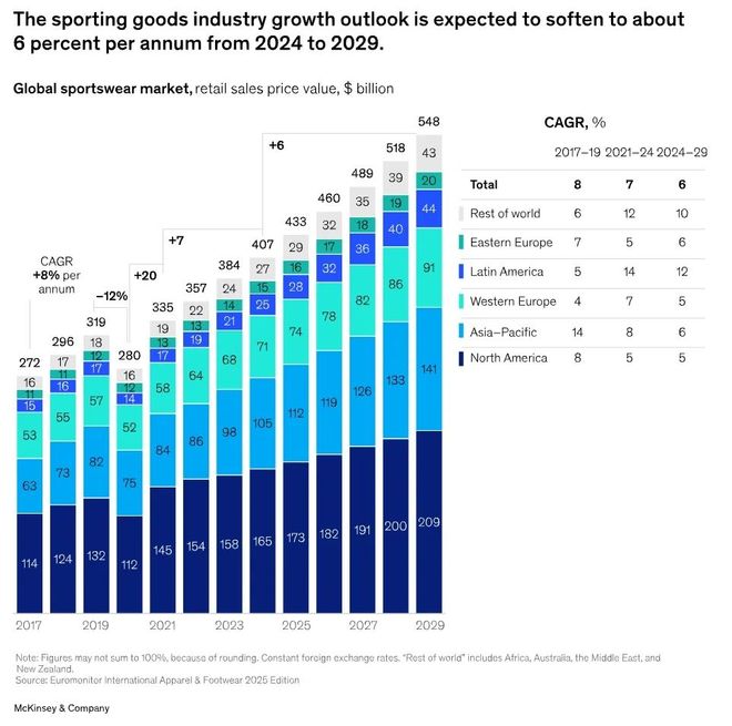 高端品牌围猎中国有钱人(图1) 高端品牌围猎中国有钱人(图1)